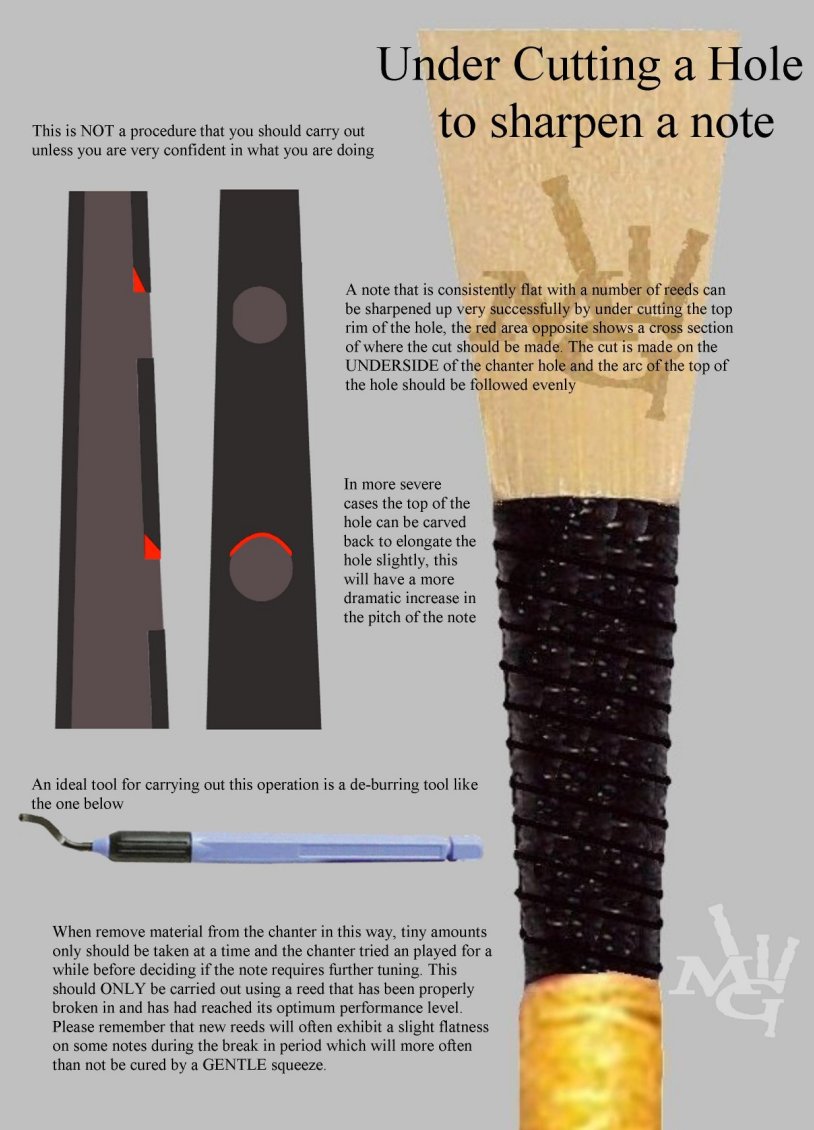 taping-a-bagpipe-chanter tunig a chanter by undercutting tone holes